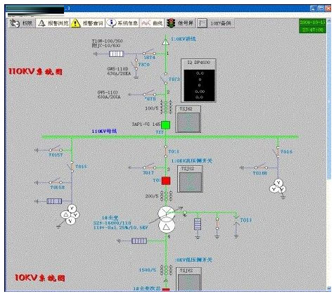 北京中興創(chuàng)誠科技有限公司
