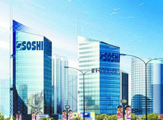 上海索希實業有限公司