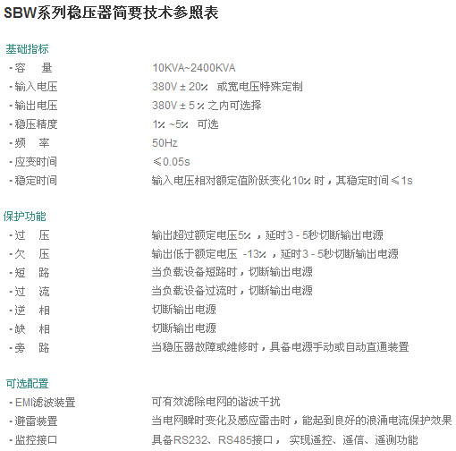 0/200610301037284826