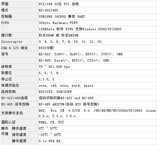 1/200611011406073250