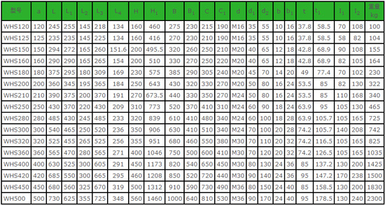 1/200611100859309514