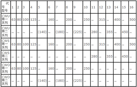 1/2006111009121885285