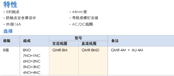 1/200611101308286608