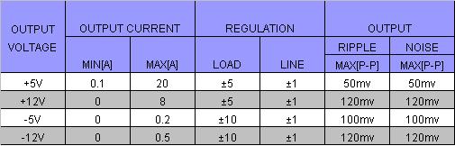 1/200611171111226733