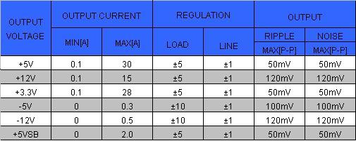 1/200611171320163080