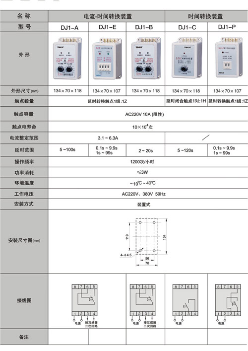 1/200611231450225068