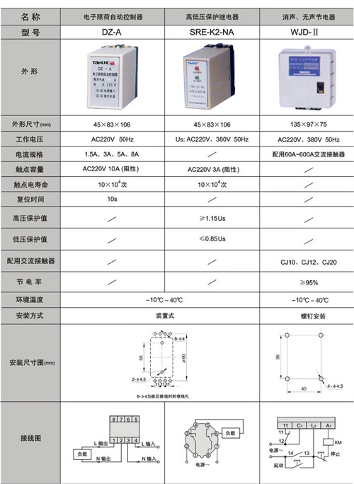 1/200611231503166676