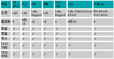 1/200611281342449794