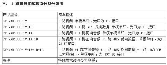 1/200611300931507726