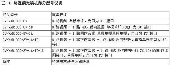 1/200611300949241138