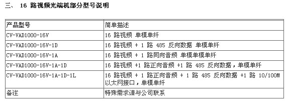 1/200611300953235510