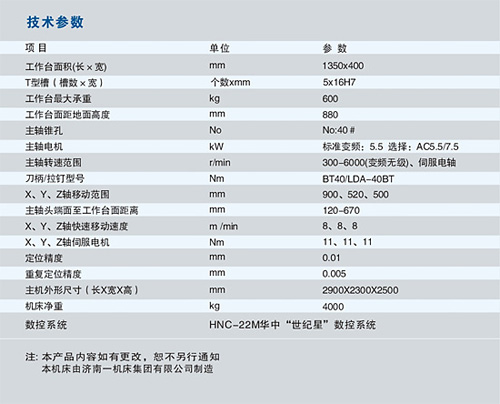 1/200611301141447708