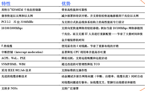 2/200612051434117193