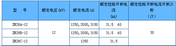 2/200612061039369732