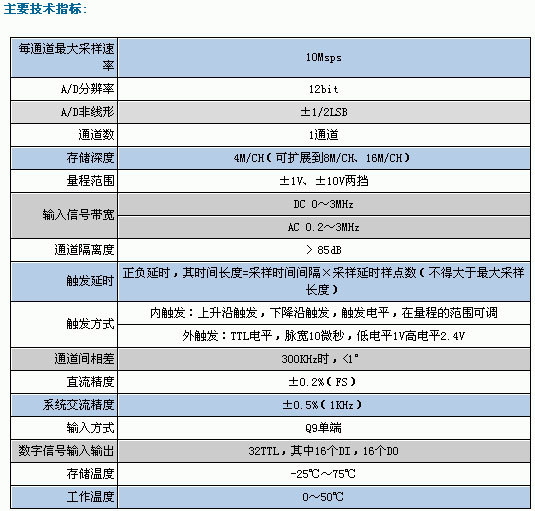 2/200612061408085237