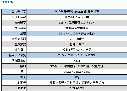 2/200612061454134908