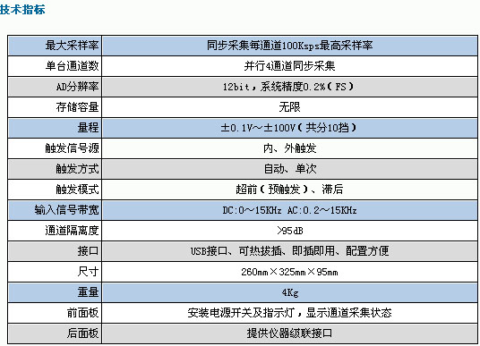 2/200612061524048505