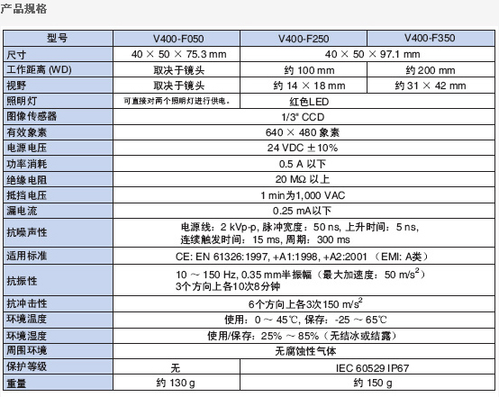 2/200612141425593556