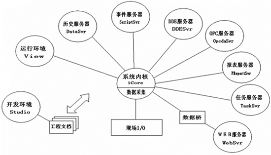 2/200612141510192224