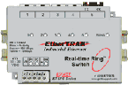 SIXNET MG系列-EtherTRAK™管理型千兆工業以太網交換機