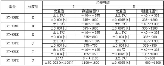 2/200612201105223572