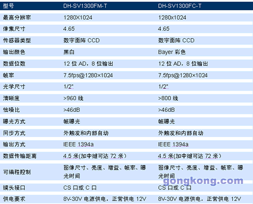 2/200612220923243367