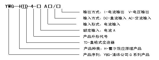 2/200612221110269750