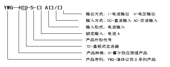 2/200612221114245935