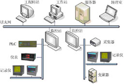 2/200612221610536896