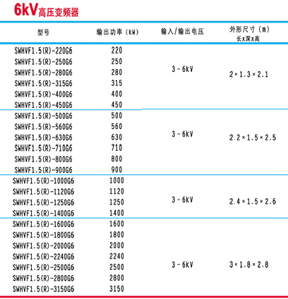 2/200612251508269635