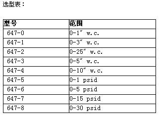 2/200612271626098084