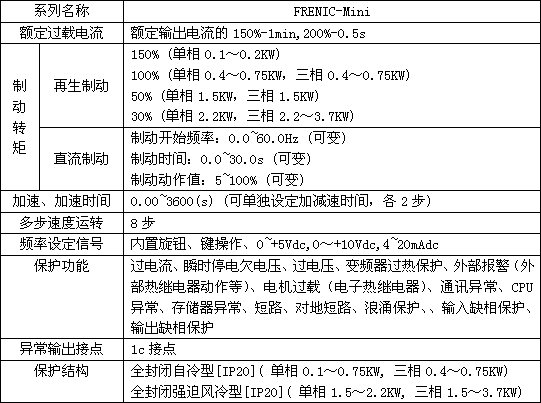 s/200604051555541086312791