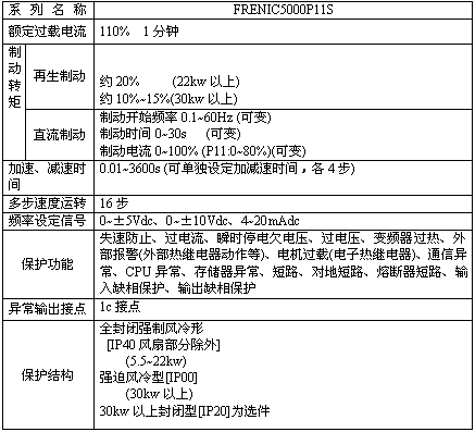 s/20060405180423442145288