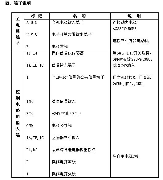 s/200604061944056801