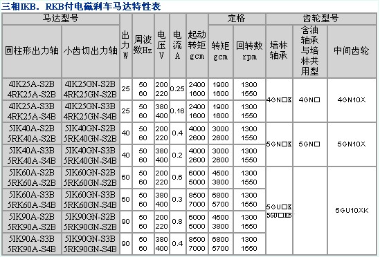 s/200604071731064146622