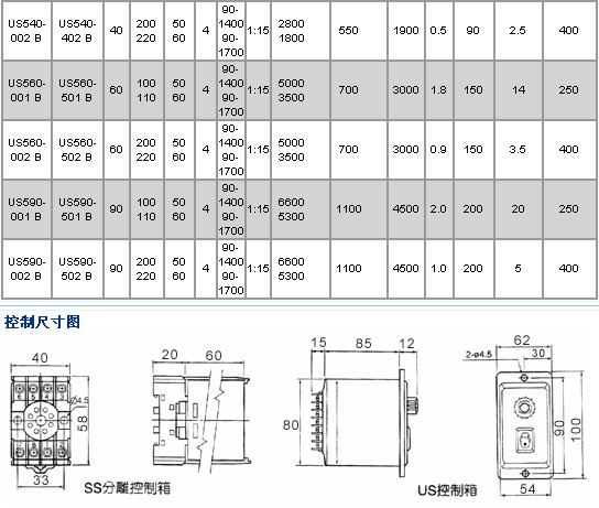 s/2006040717381811654t