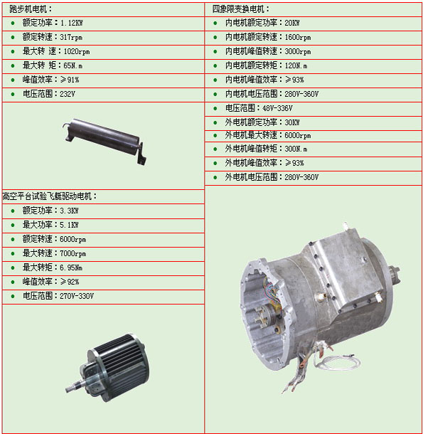 s/200604081011444921