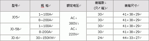 s/2006040810281291381Sna
