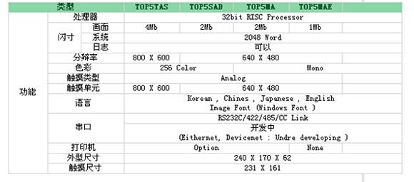 s/200604081044335777120060406190655234025l