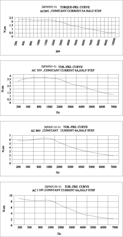 s/200604100916569539010co