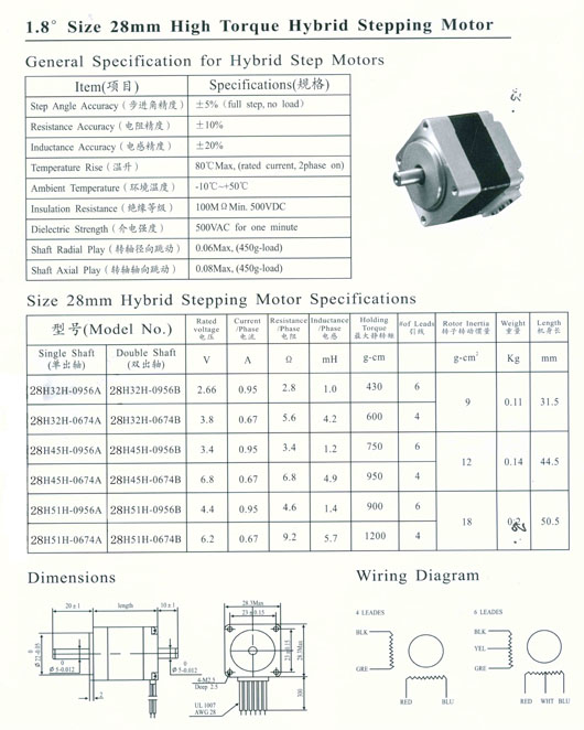 s/200604101504098226810co