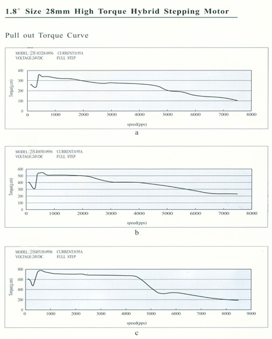 s/200604101504417517810co