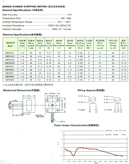s/20060410150641513552hbo4