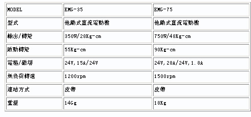 s/200604101611488636910co