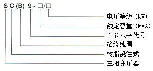 s/200604111045539412420062281427545