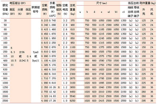 s/200604111046595340310co