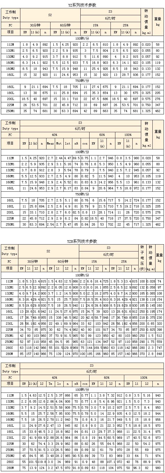 s/200604121429202875