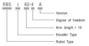 s/200604121445068489