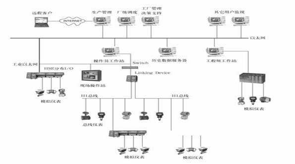 s/200604121504386576