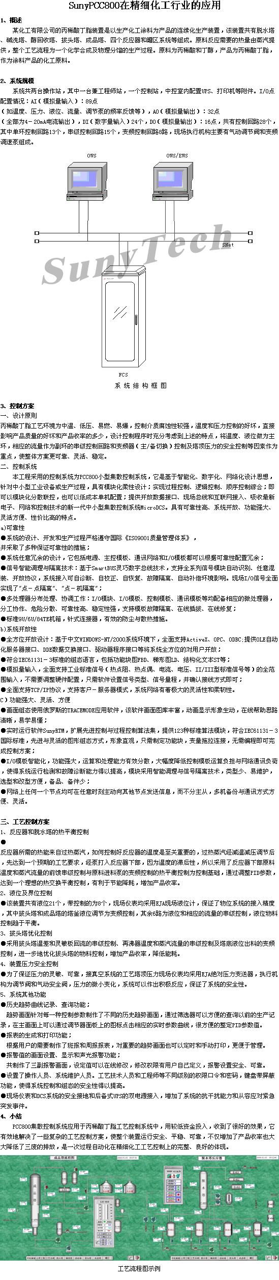 SunyPCC800在精細(xì)化工行業(yè)的應(yīng)用